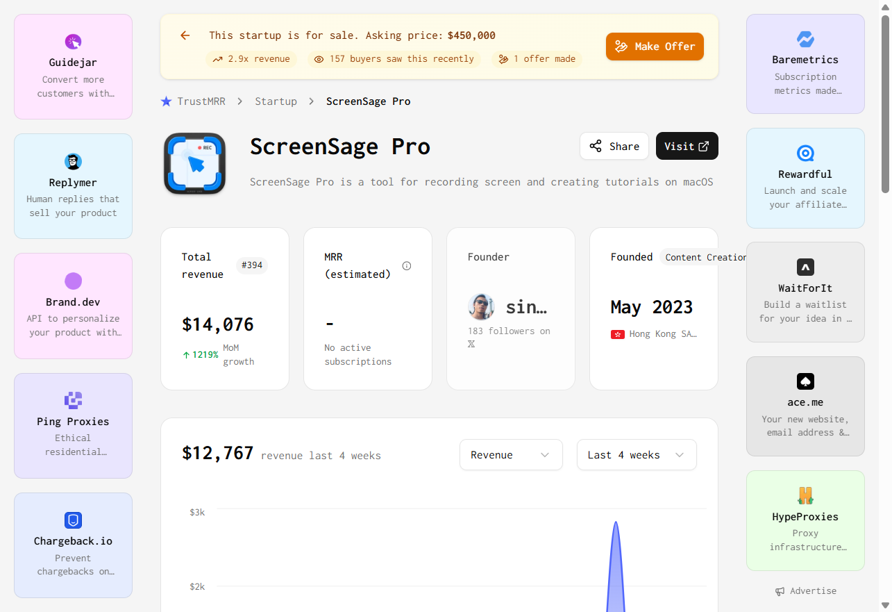 TrustMRR 数据概览